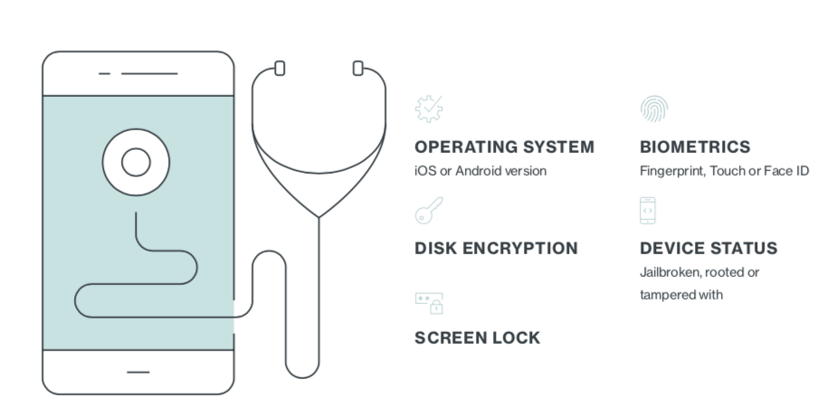 Device Health: operating system, disk encryption, screen lock, biometrics & device status.