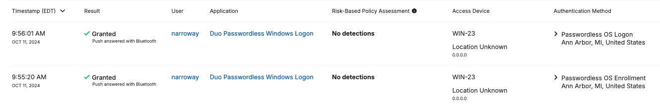 Windows Login Passwordless OS Logon Authentication Log Events